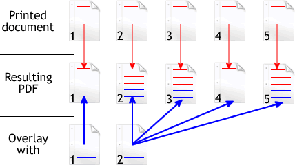 overlay lpage1 overlay lpage1