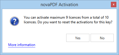 reset activations reset activations